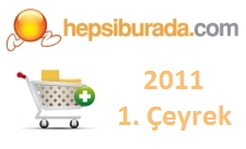 Hepsiburada-2011-Rapor