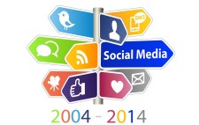 sosyal-medya-2004-2014-225x142