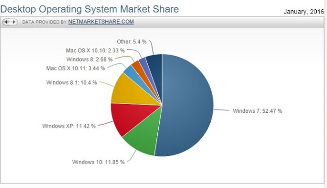 windows 10 669x385