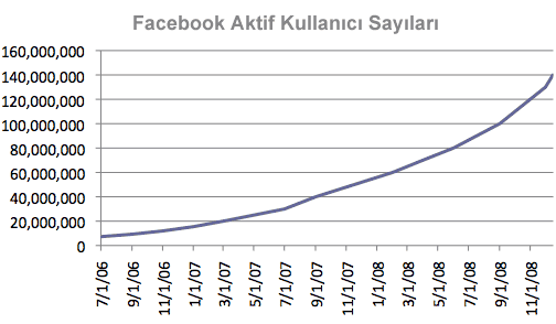 facebook_aktif_1