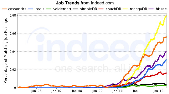 jobgraph4