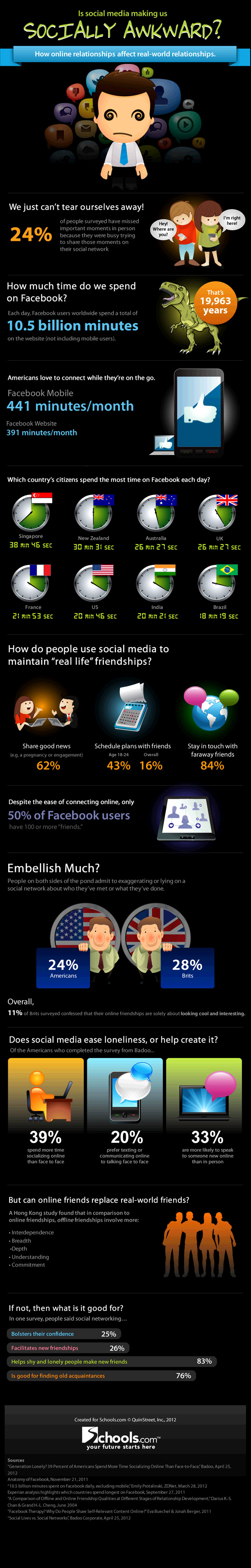 social-media-sosyal-medya