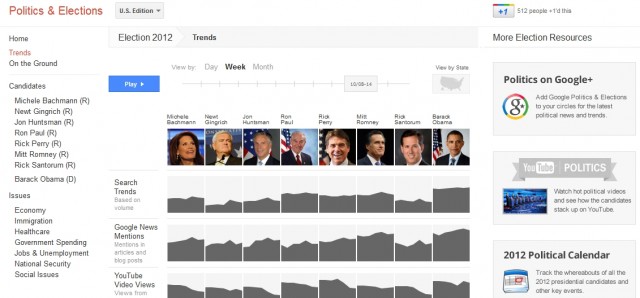 Google-Politics-640x298